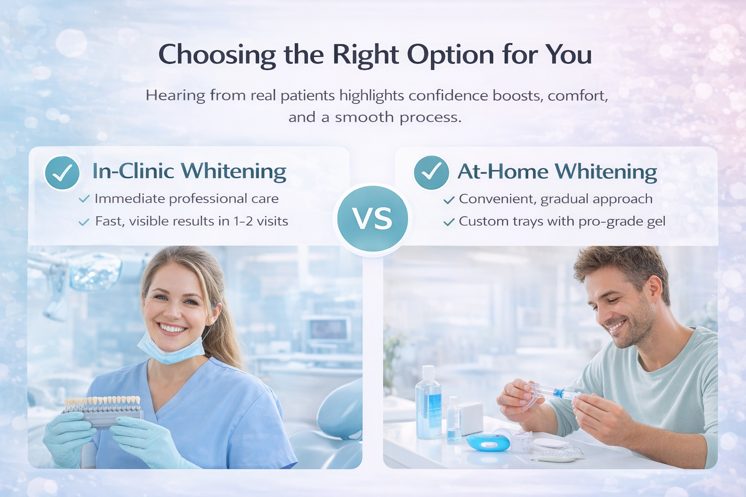 Choosing the Right Option for You