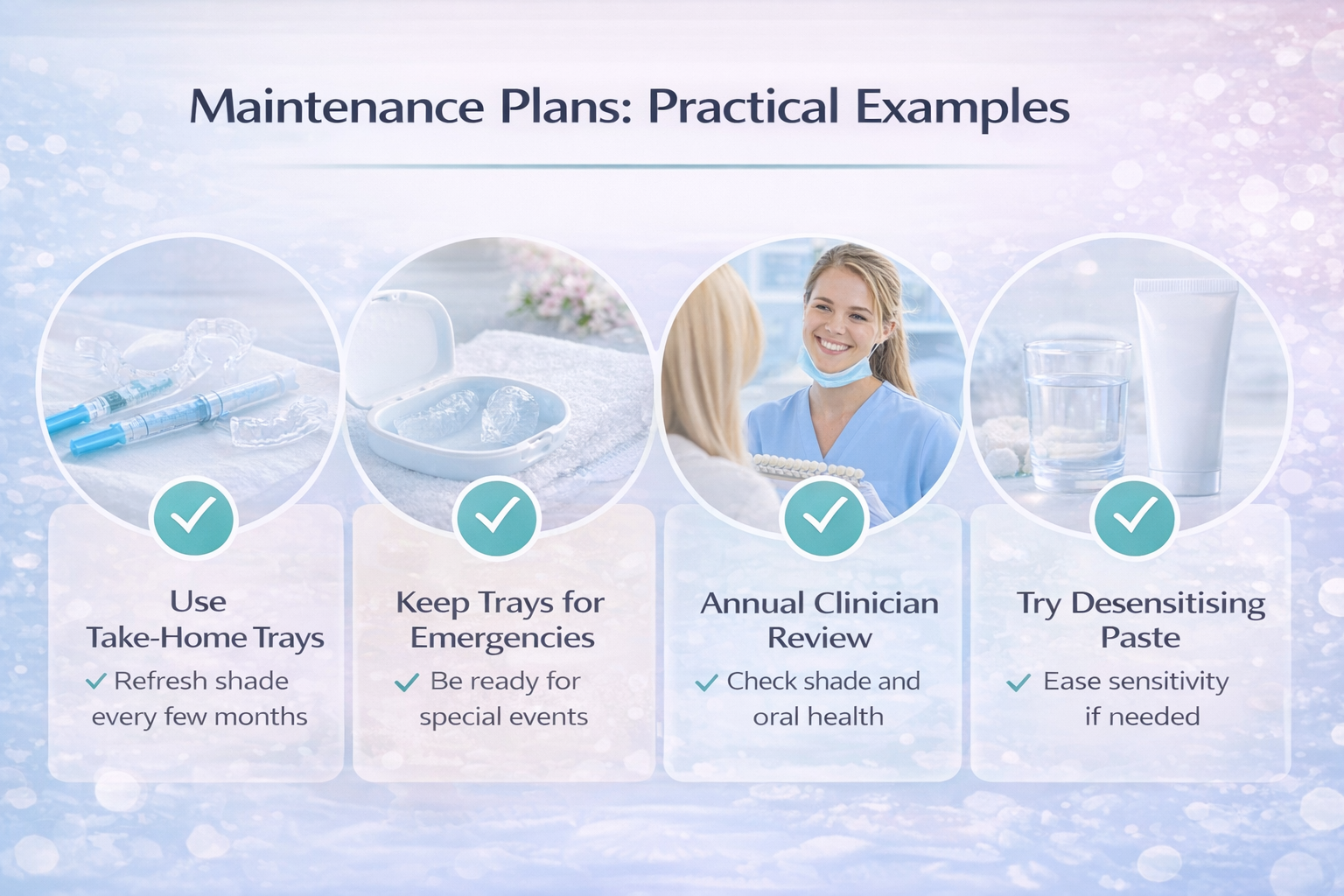 Maintenance Plans: Practical Examples